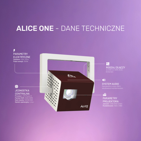 Alice ONE - premiera maj 2025 Alice ONE - premiera maj 2025