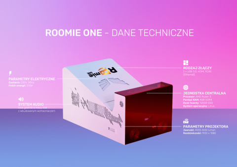Ściana i podłoga interaktywna Roomie ONE Ściana i podłoga interaktywna Roomie ONE