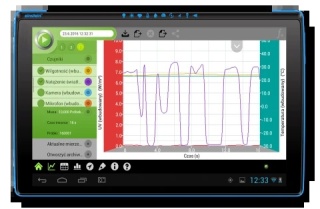 Mobilne laboratorium cyfrowe Einstein Tablet+3 PRO