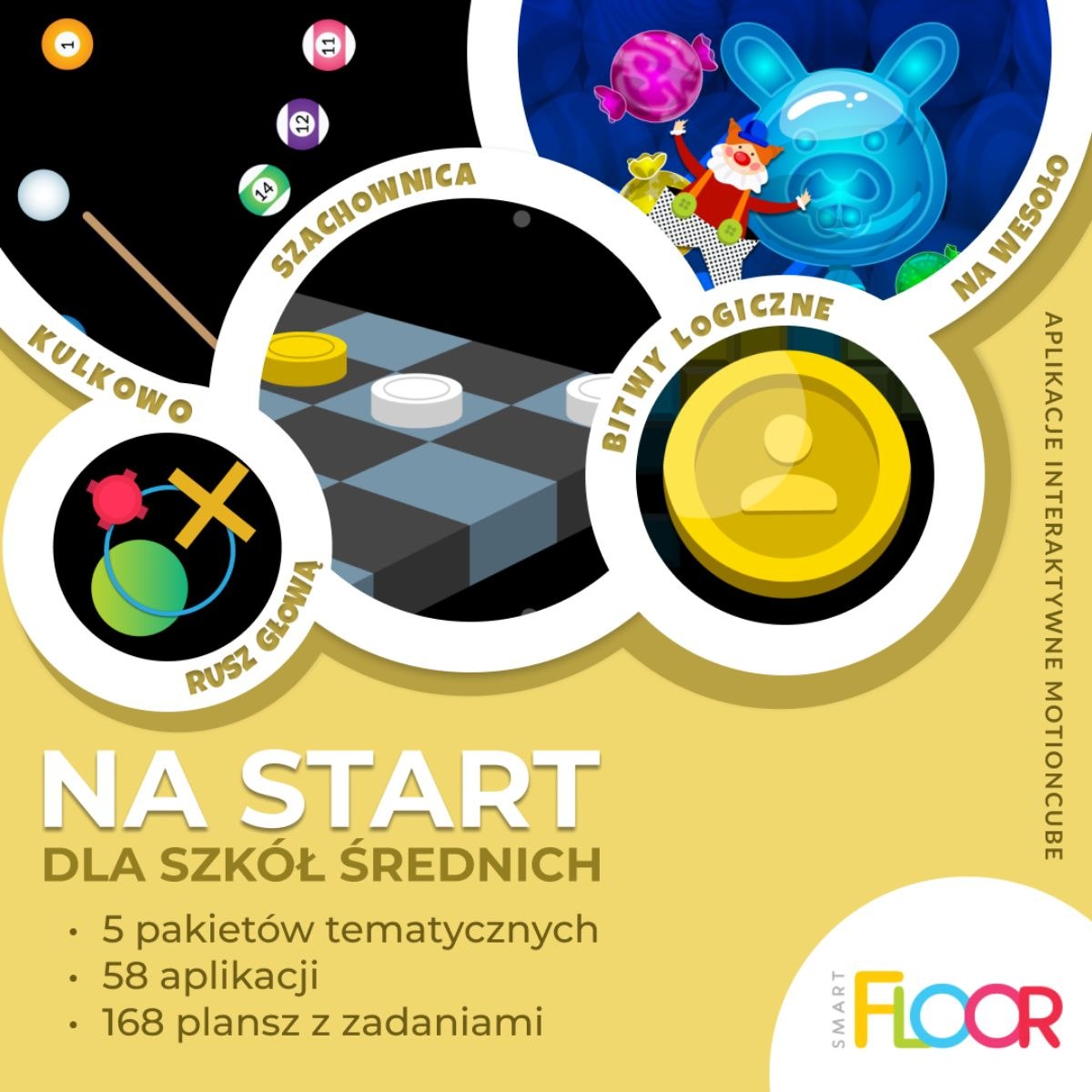 na start szkoły średnie